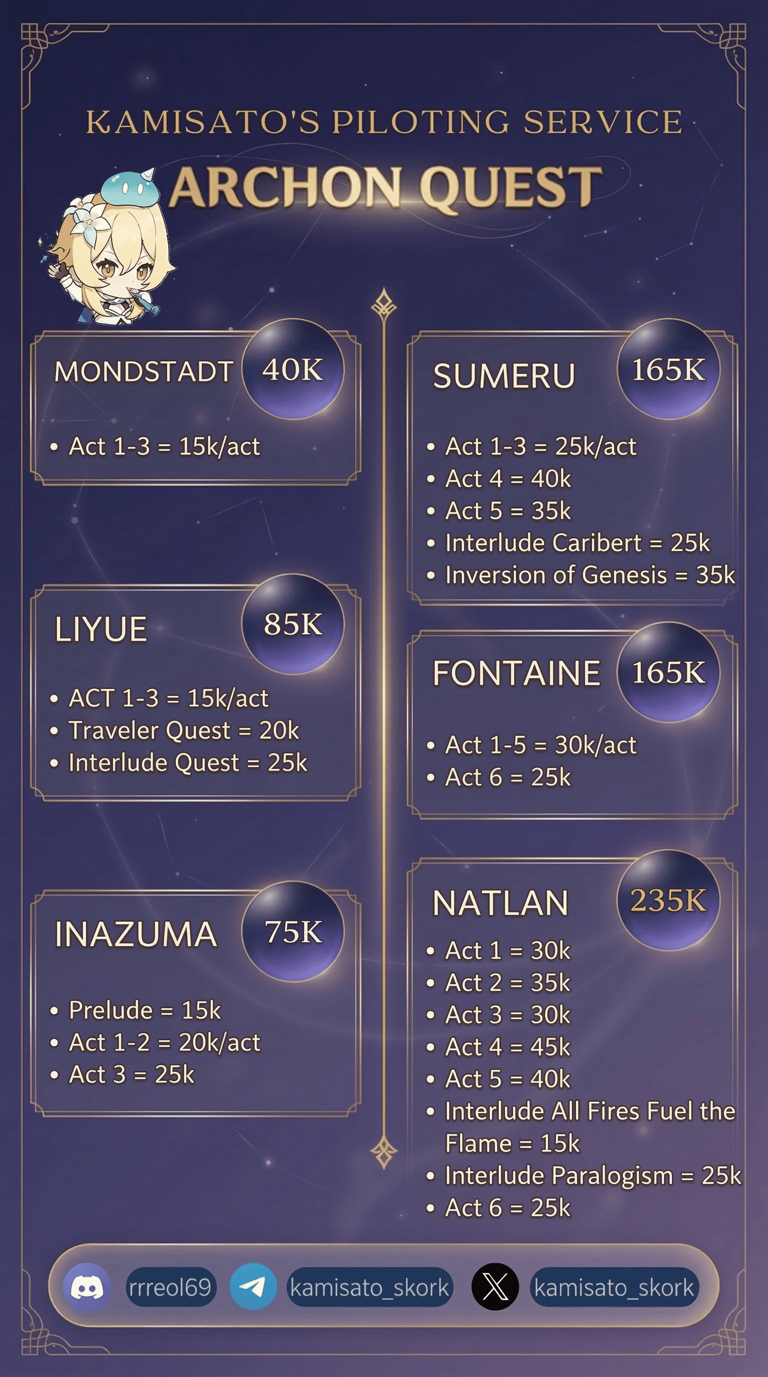 Pricelist Archon Quest