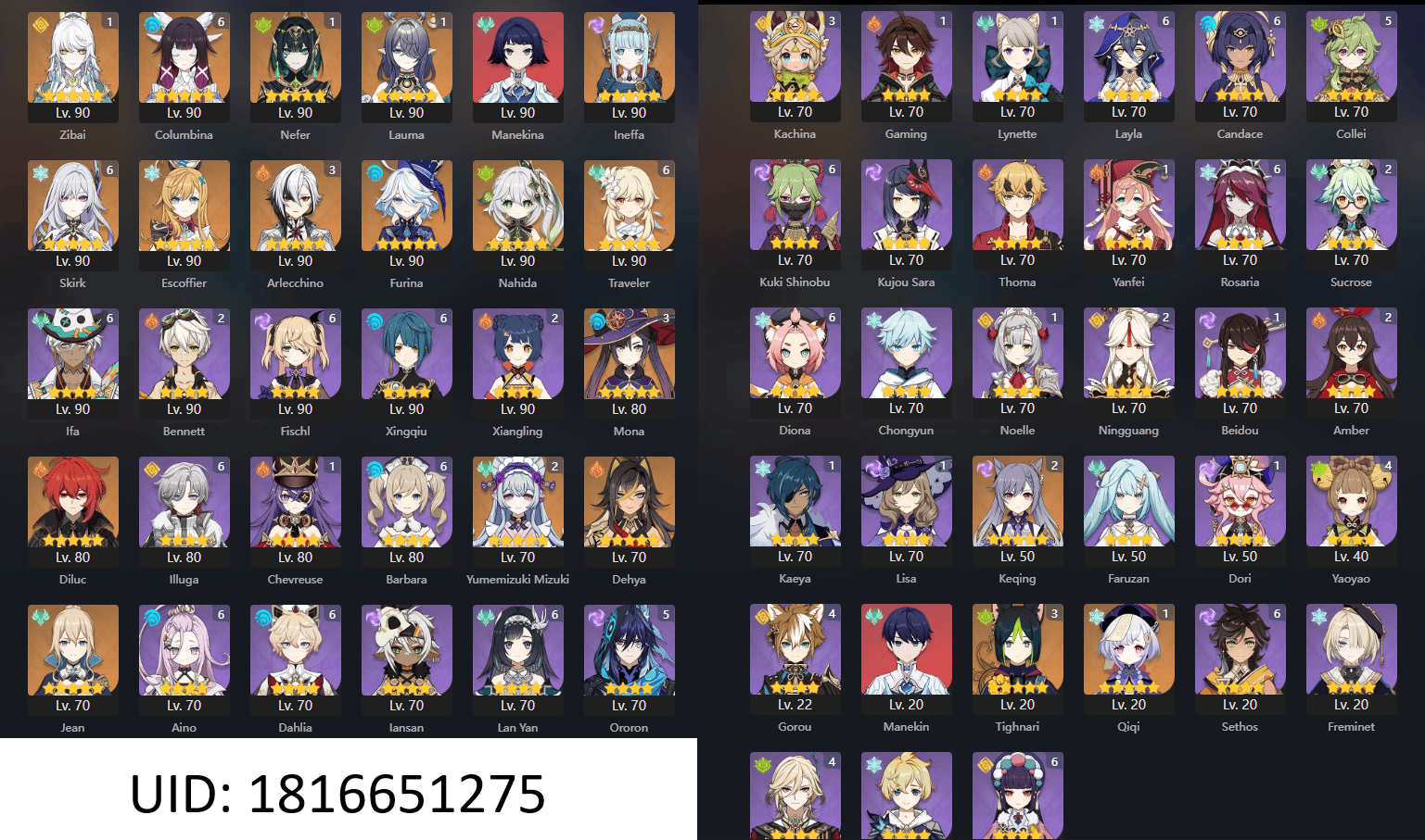 Available Characters