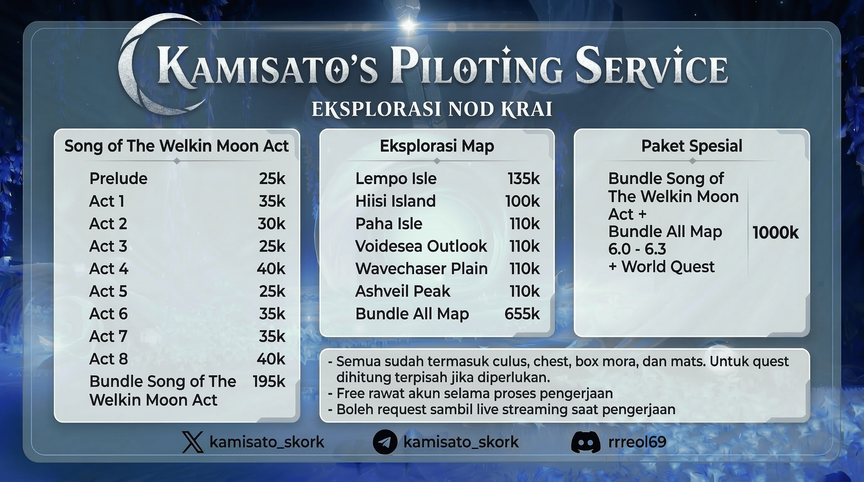 Pricelist Layanan Nodkrai