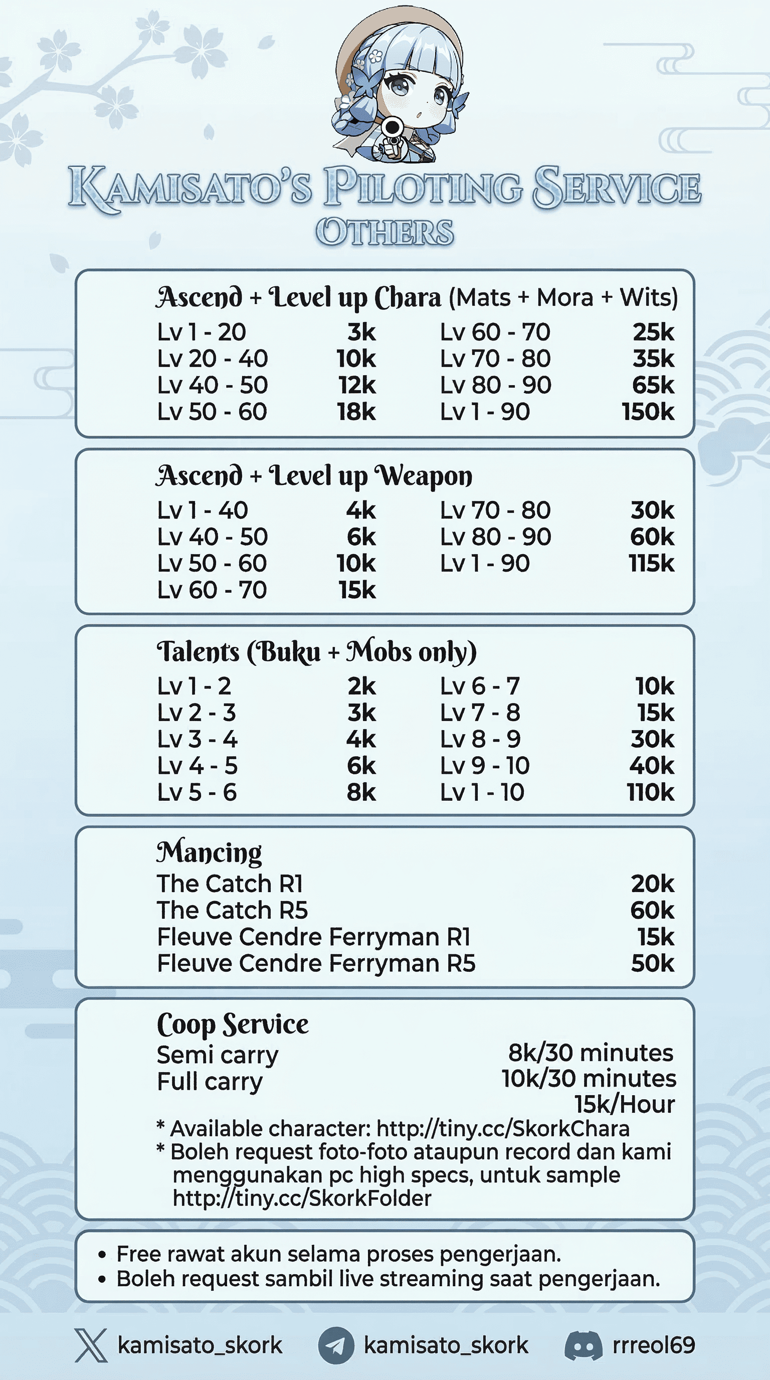 Pricelist Lainnya 2